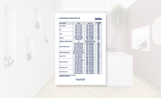 Maloobchodní ceník CZK 2022